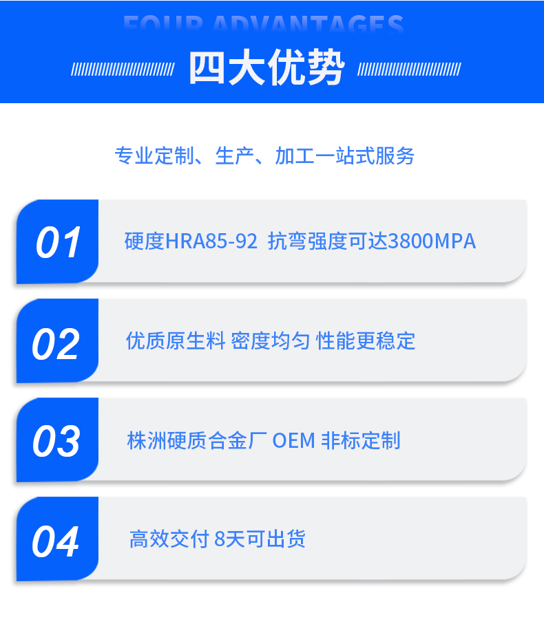 定制钨钴类硬质合金