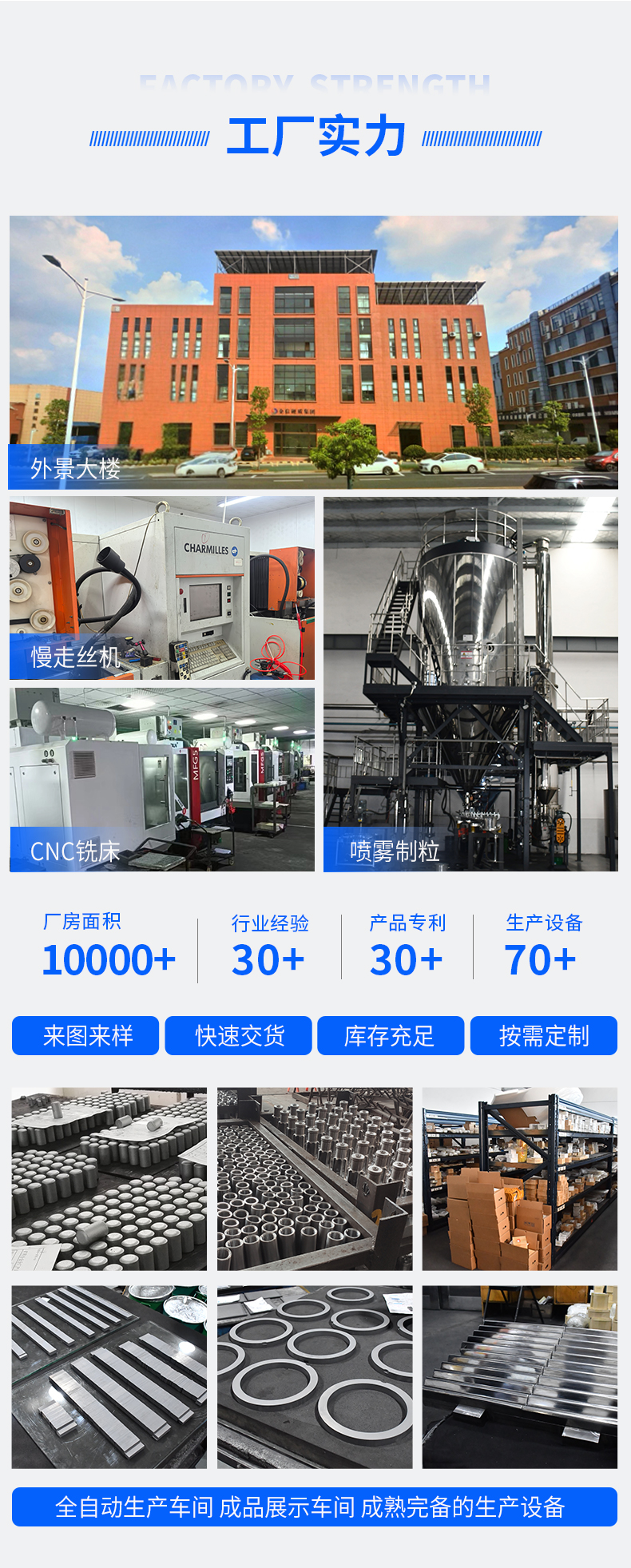 定制钨钴类硬质合金