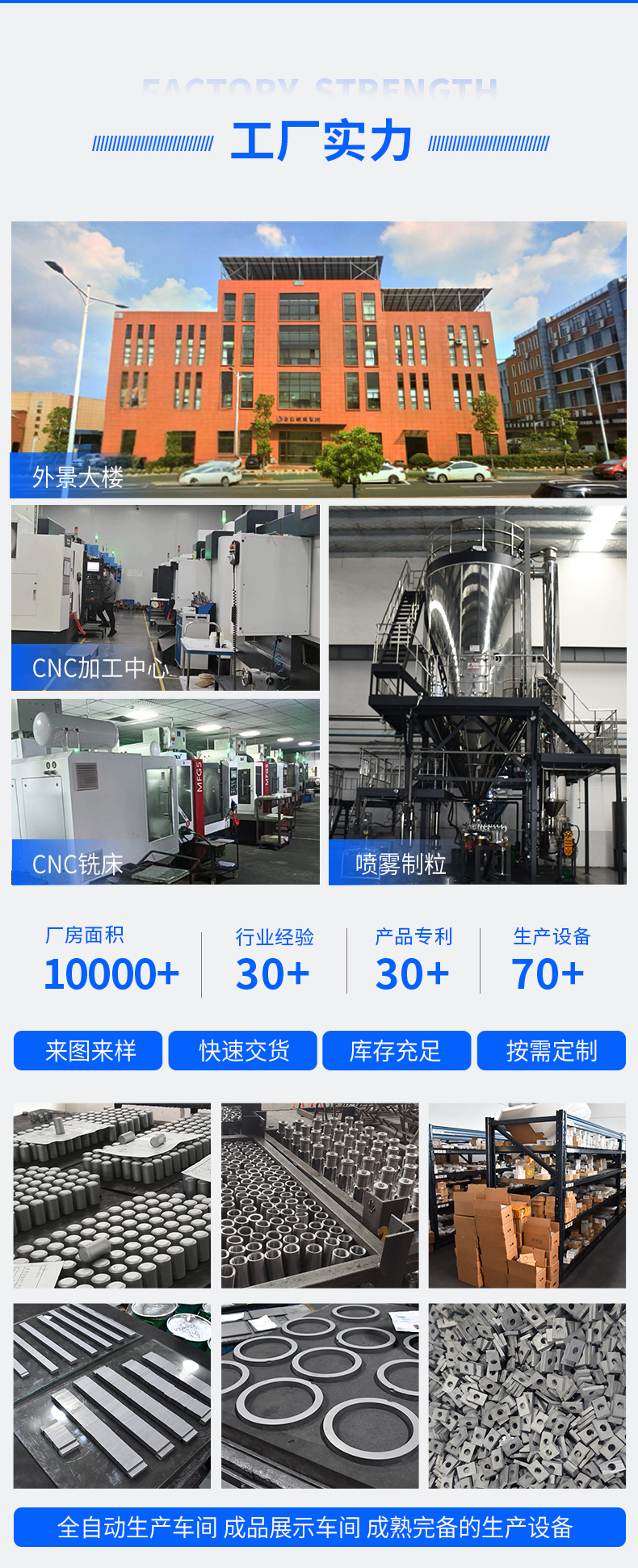 硬质合金喷嘴