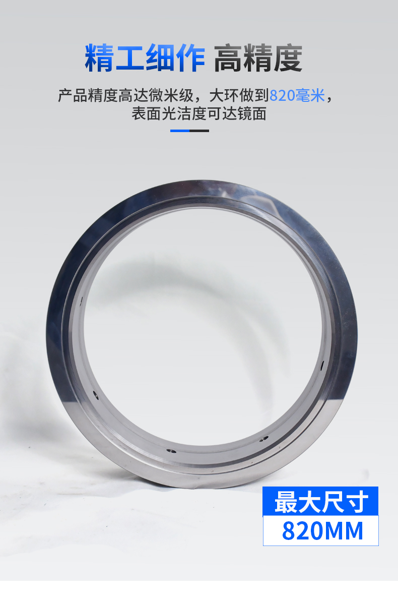 硬质合金环